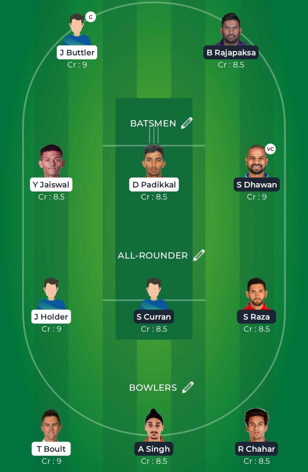 TATA IPL - 2023 Match - 8